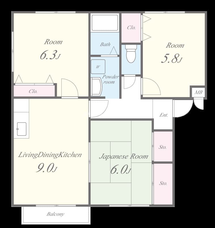 Property