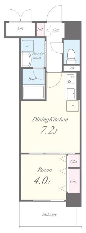 Property