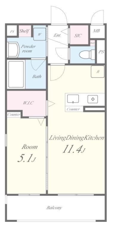 Property