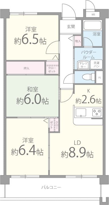 Property