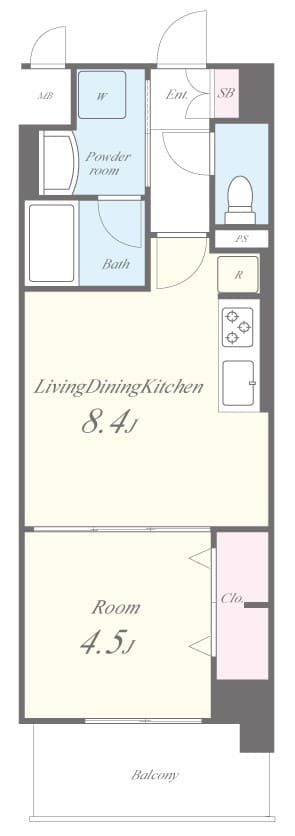 Property