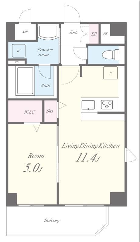 Property