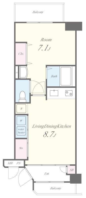 Property
