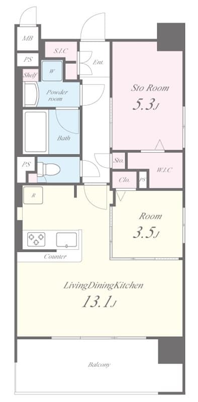 Property