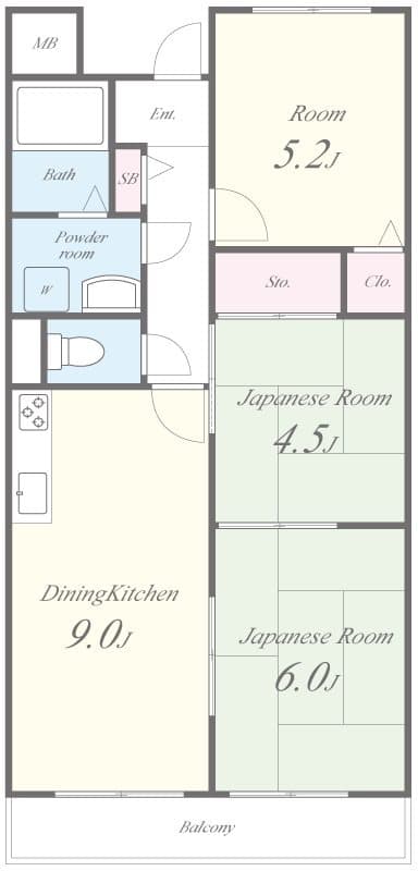 Property