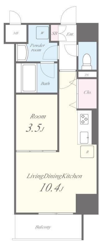 Property
