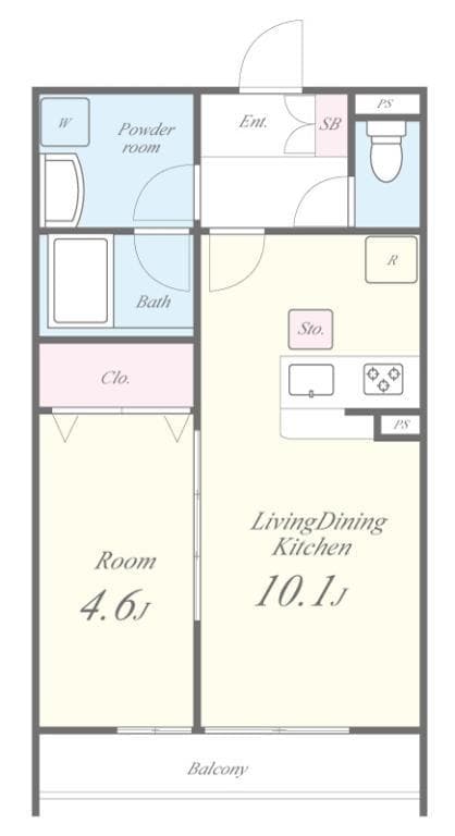 Property