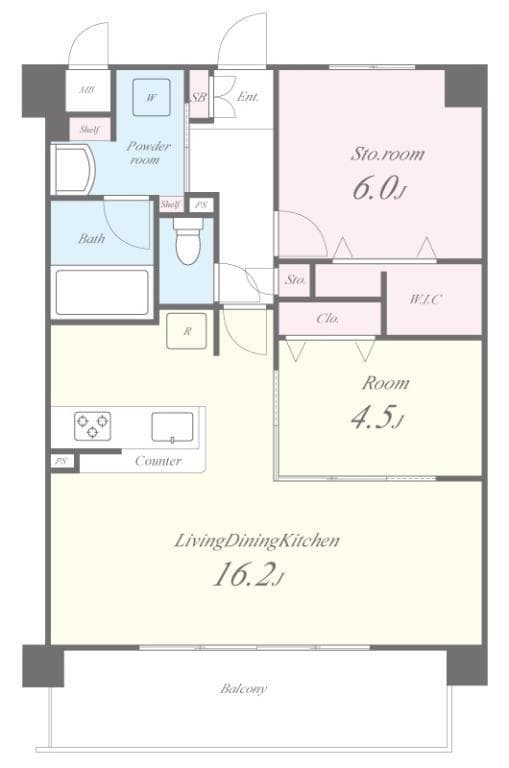 Property