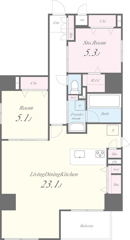 Property