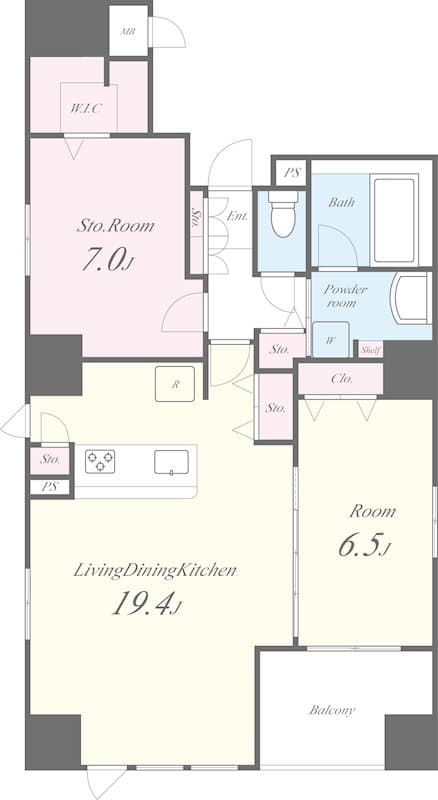 Property