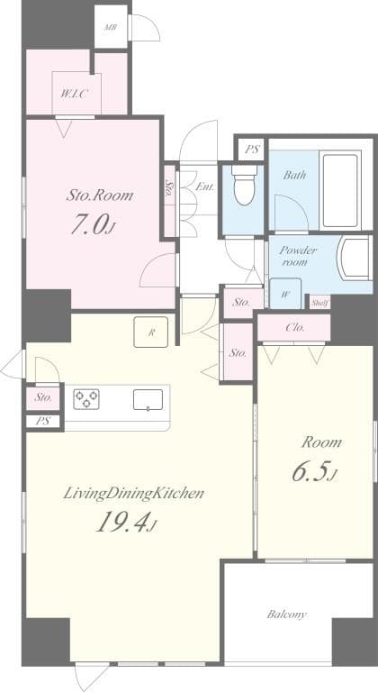 Property