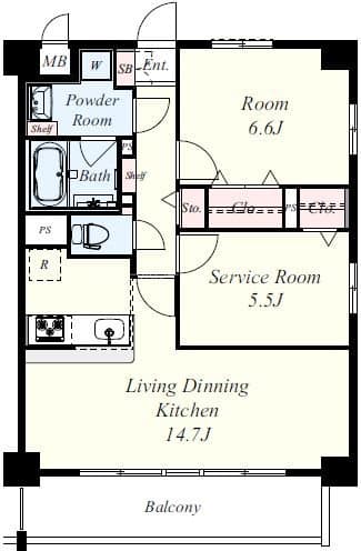 Property