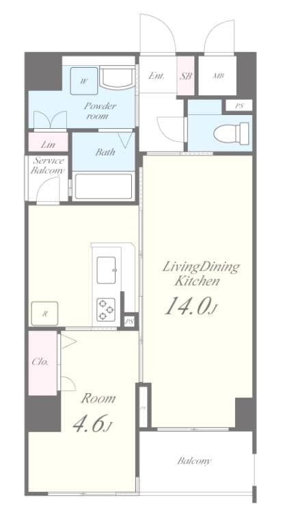 Property