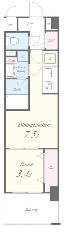 Property