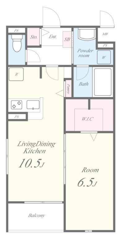 Property