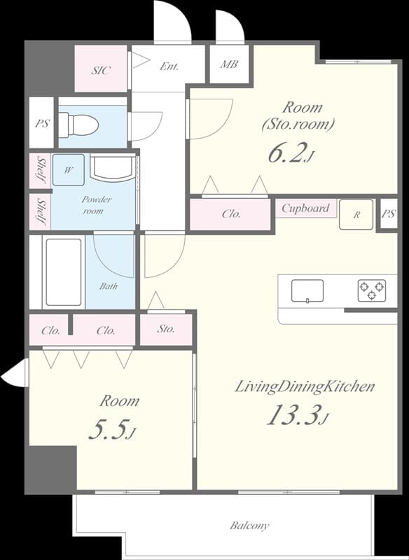 Property
