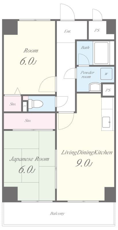 Property