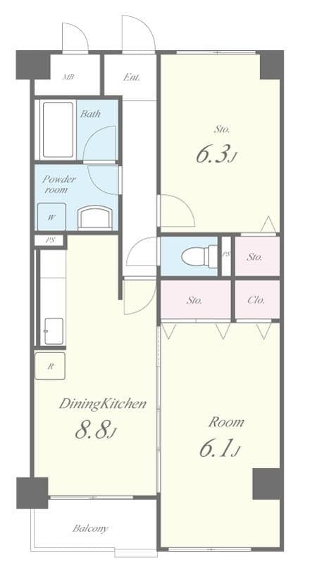 Property