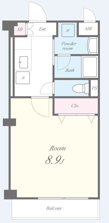 Property