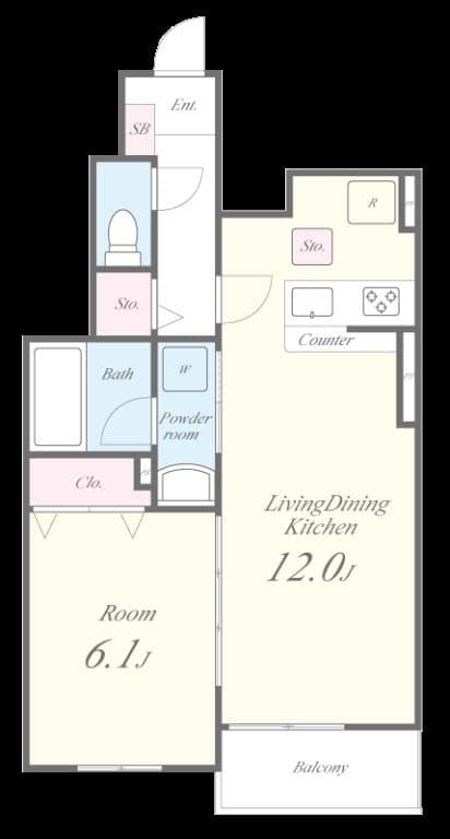 Property