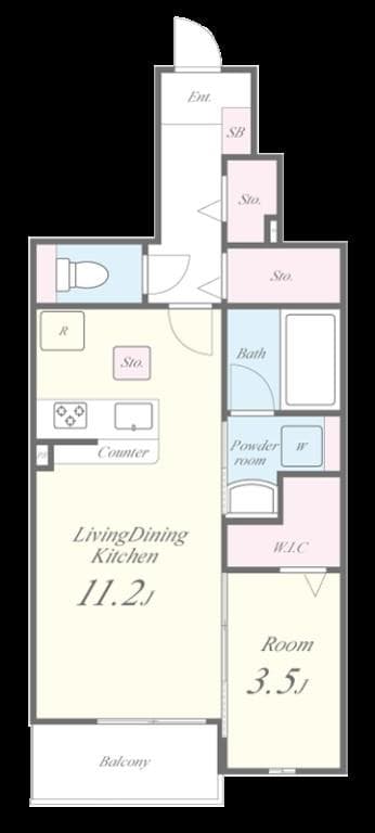 Property