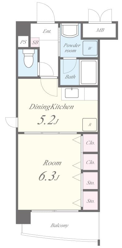Property