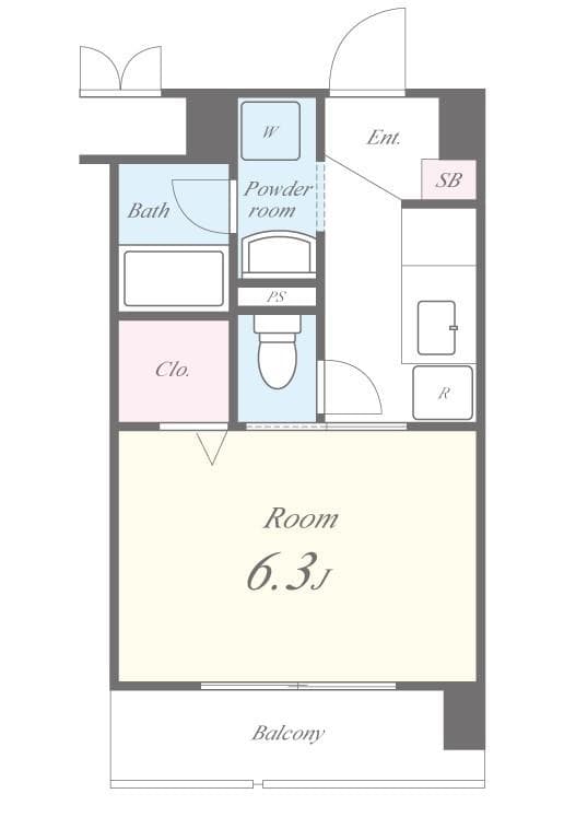 Property