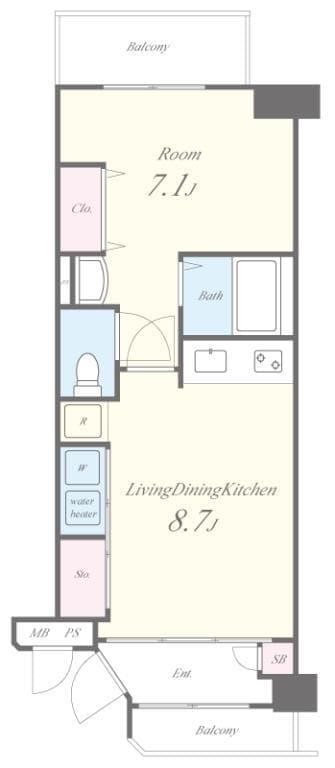 Property