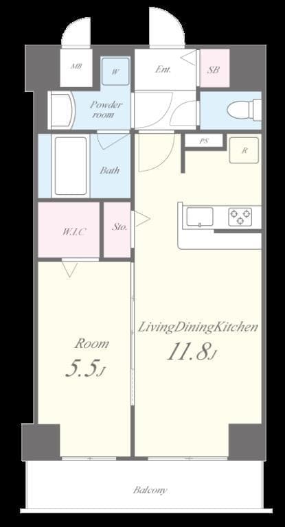 Property