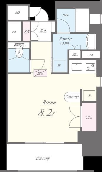 Property