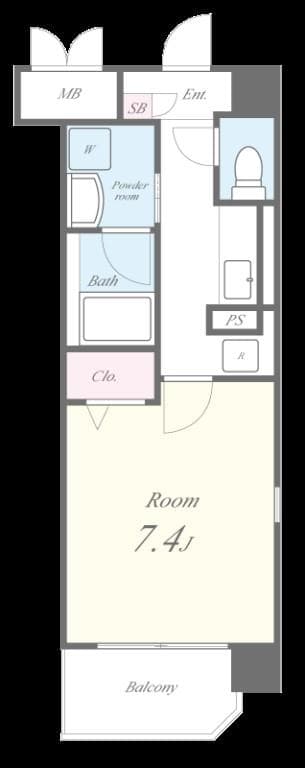 Property
