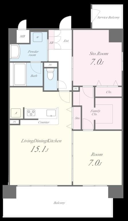 Property