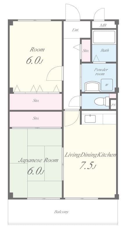 Property