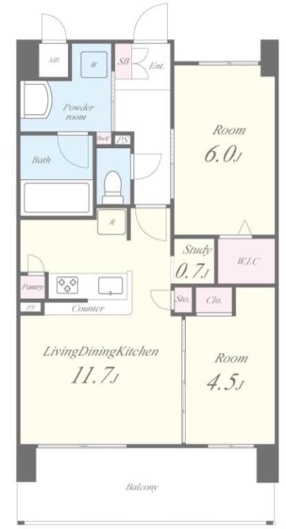 Property