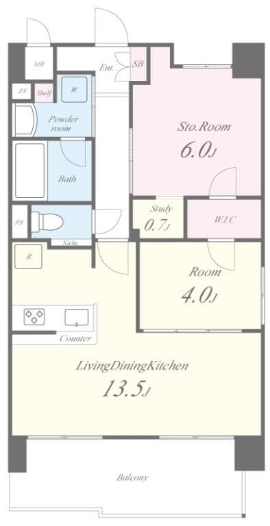 Property