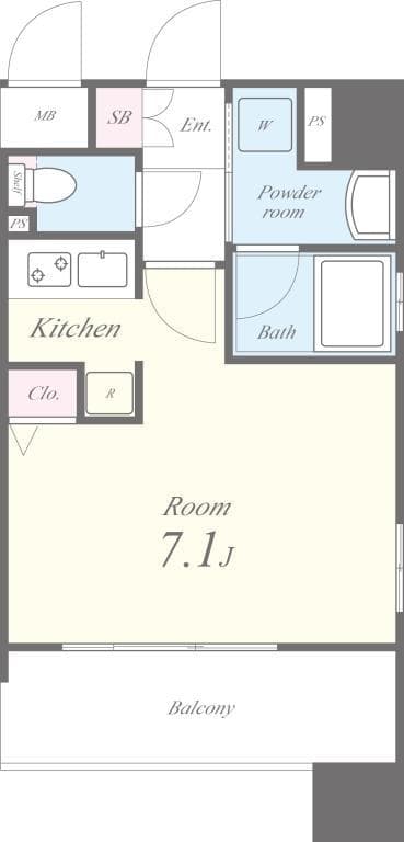 Property
