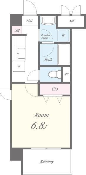 Property