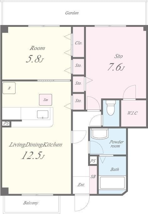 Property
