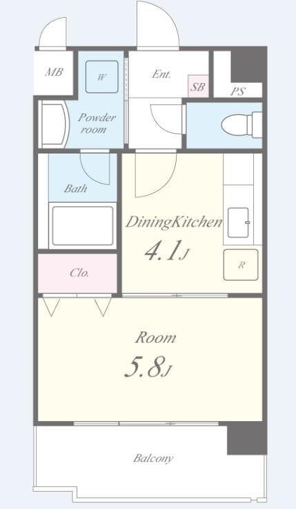 Property