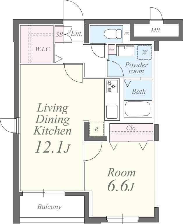 Property