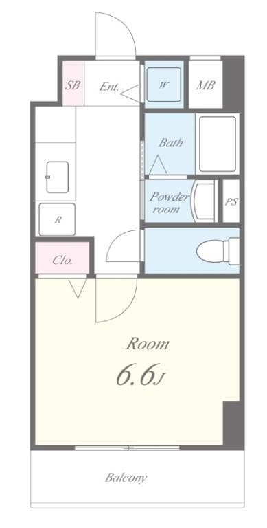 Property