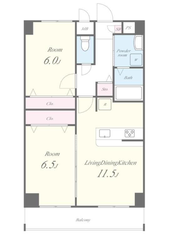 Property