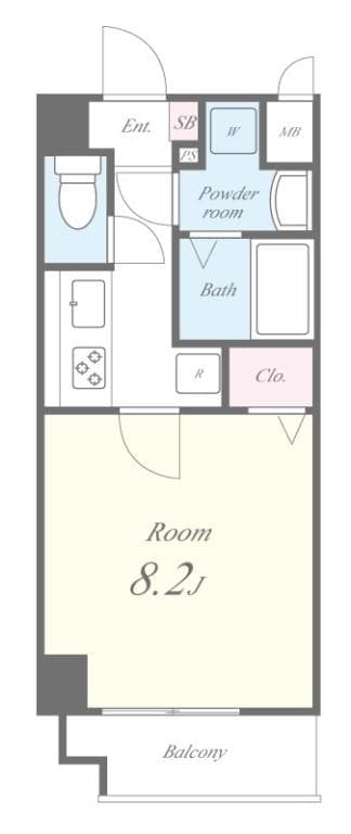 Property