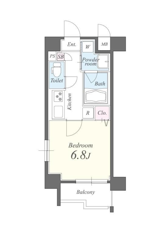 Property