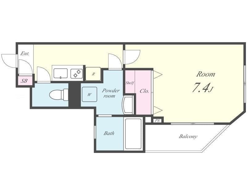 Property