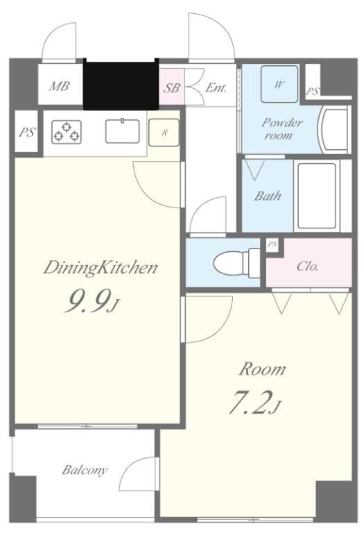 Property