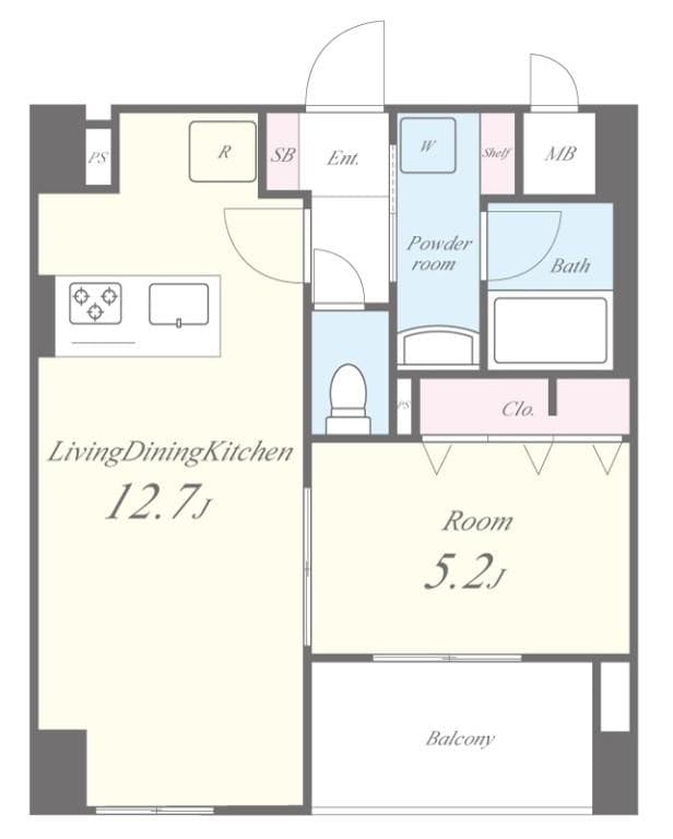 Property