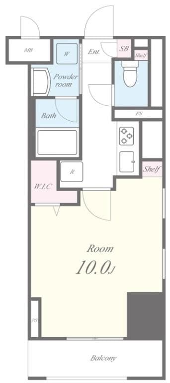 Property
