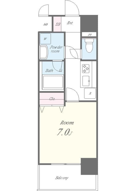 Property