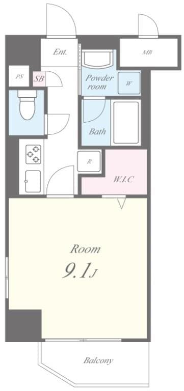 Property